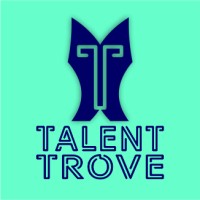 TalentTrove Consulting logo - Similar company to Sircularity