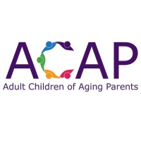 ACAPcommunity logo - Similar company to Solarpunk Labs