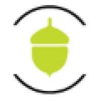 Acorn 3D Printing