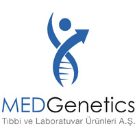 MEDGENETICS logo - Similar company to Aurafix Health Products