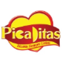 Picaditas