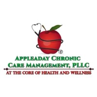 Appleaday Chronic Care Management, PLLC logo - Similar company to Care Waves