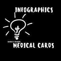 Medi INFOgraphics logo - Similar company to Cool Infographics