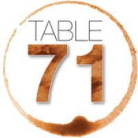Table71 Foods logo - Similar company to Everymite