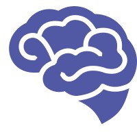 Abramind