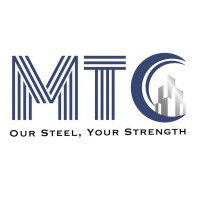 Mahalaxmi Trading Corporation logo - Similar company to Mutuals Studio