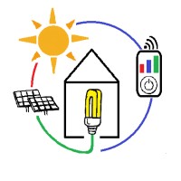 Vrushti Technologies logo - Similar company to Leafluxury