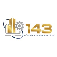 143 Group logo - Similar company to 3Rd Creative