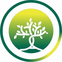 Bind Group