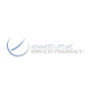 Als Pharmacy, Inc.