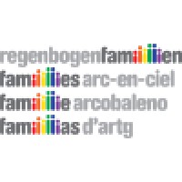 Dachverband Regenbogenfamilien / familles arc-en-ciel / famiglie arcobaleno / famiglias d'artg logo - Similar company to Milchjugend