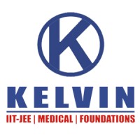 KELVIN logo - Similar company to Classhour