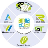Amna Packages | A Group Of Companies logo - Similar company to Rapid Mooverz