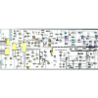 Adrm Software, Inc.
