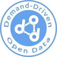 Demand-Driven Open Data