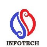 SS Infotech, Indore logo - Similar company to Indore Infomatics
