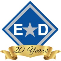 Eurodesigns logo - Similar company to Indiga Group