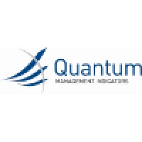 Quantum Management Indicators
