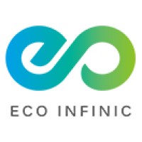 ECO Infinic Co., Ltd. logo - Similar company to Mars Mineral