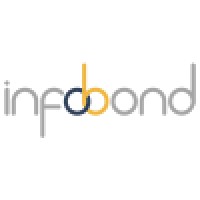 infobond, inc. logo - Similar company to Hydrolene Engineers