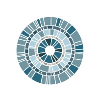 Cordoba Eye Trading Co logo - Similar company to Ash Architects