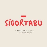 SigorTabu logo - Similar company to Manakin Inc.