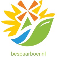 Bespaarboer.Nl