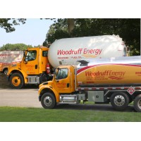 Woodruff Energy logo - Similar company to Nbn Group - Newborn Nurses