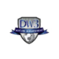 Dw3 Soccer Management, Llc