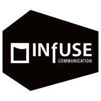 Infuse Communication AB logo - Similar company to Mediare.Lv