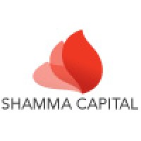 SHAMMA CAPITAL logo - Similar company to Sfc Group Llc