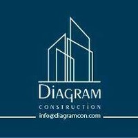 Diagram Construction logo - Similar company to Lines Contractors