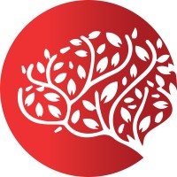 Aura360 Official logo - Similar company to Imagify