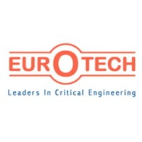 Eurotech Global Solution Pvt. Ltd. logo - Similar company to Teamd