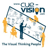 Cue Vision logo - Similar company to Pit-Pop