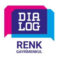 Dialog Renk Real Estate Company logo - Similar company to Ekinox Final
