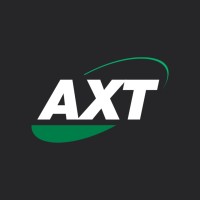 AXT Terminais Elétricos logo - Similar company to Isolet