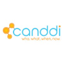 Canddi (Campaign And Digital Intelligence Limited)