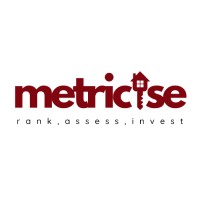 Metricise logo - Similar company to Replicate