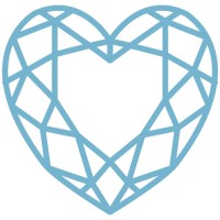SpiritStone logo - Similar company to One Honey