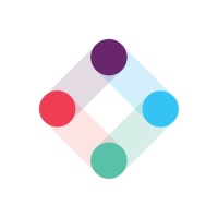 Iterable logo - Similar company to Braze