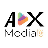 AdxMedia360 logo - Similar company to N