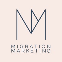 Migration Marketing, LLC logo - Similar company to Frw Studios