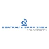 Bertram & Graf GmbH logo - Similar company to Waylin Enterprise