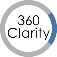 360 Clarity logo - Similar company to Full Circle Coaching & Consulting