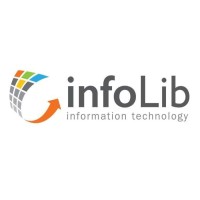 InfoLib ΙΚΕ logo - Similar company to Operators Data Entry Solutions