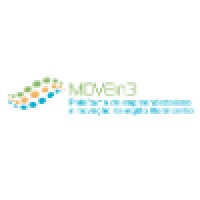 Movein3 - Associação Para A Promoção Do Empreendedorismo E Inovação Na Região Litoral Centro