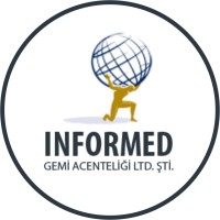 Informed Shipping Agency logo - Similar company to Oztrans Logistics