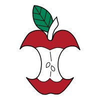 Core Products International, Inc. logo - Similar company to Ciro