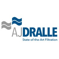 A. J. Dralle, Inc.